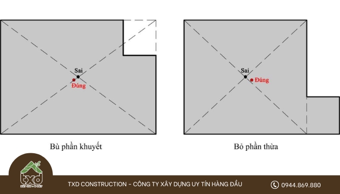 Cách xác định với nhà hình chữ L