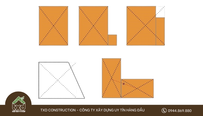 Có nhiều cách xác định tâm nhà, tùy theo từng hình dáng và mục đích sử dụng